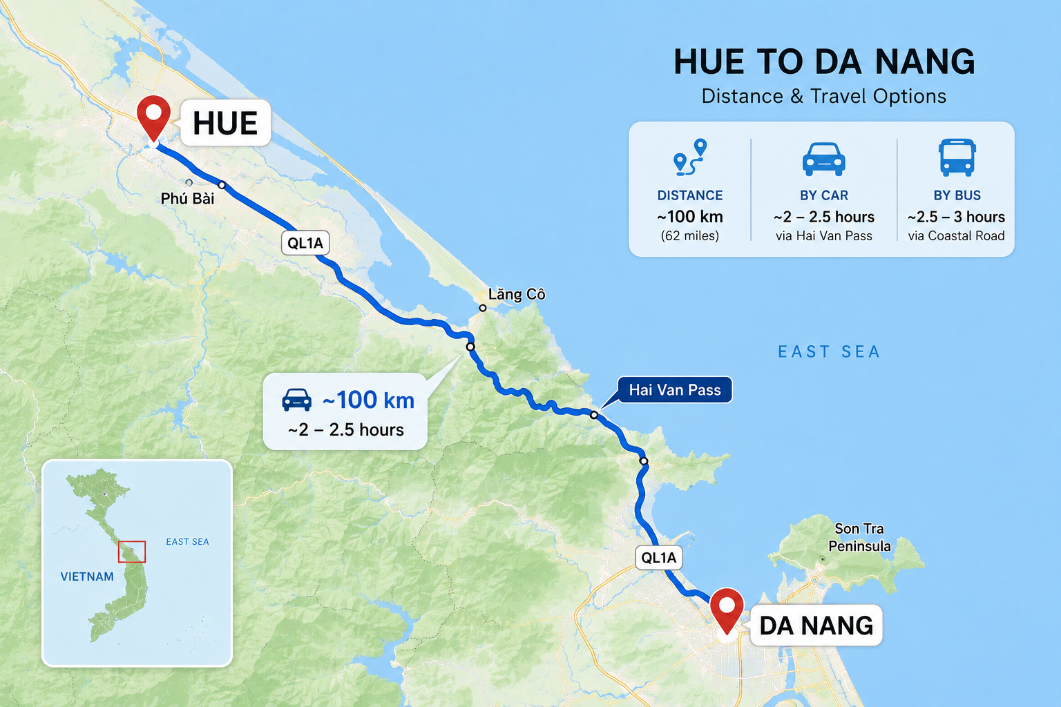 da-nang-or-hue-2